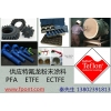 ETFE粉 靜電噴涂特氟龍?jiān)?/></a>
<div><a href=