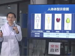 2020健康睡眠新標(biāo)準(zhǔn)