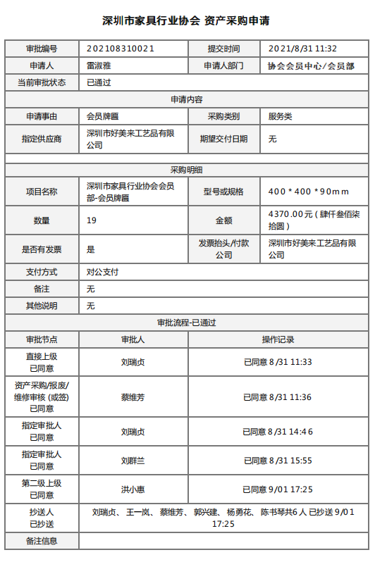 附件2、2021年新入會(huì)會(huì)員牌匾制作&資產(chǎn)采購申請